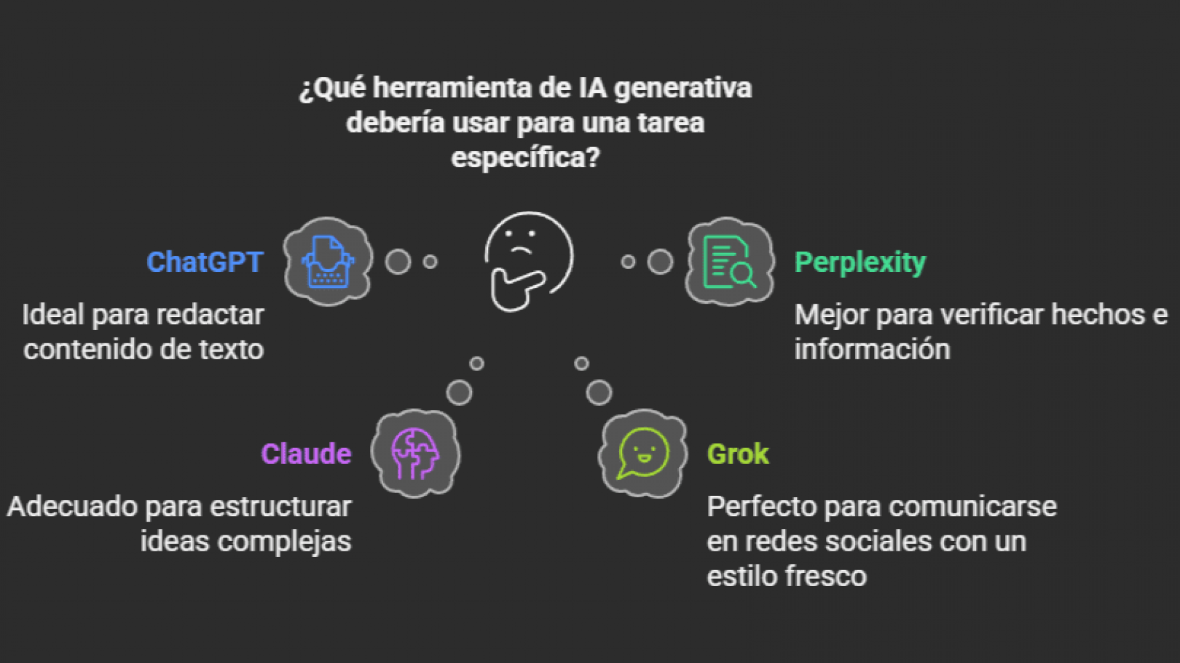 Imagen de contenido sobre IA y tecnología - Ángel Molina
