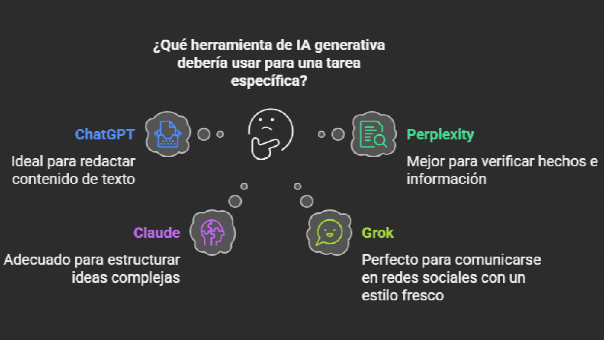 Imagen de contenido sobre IA y tecnología - Ángel Molina
