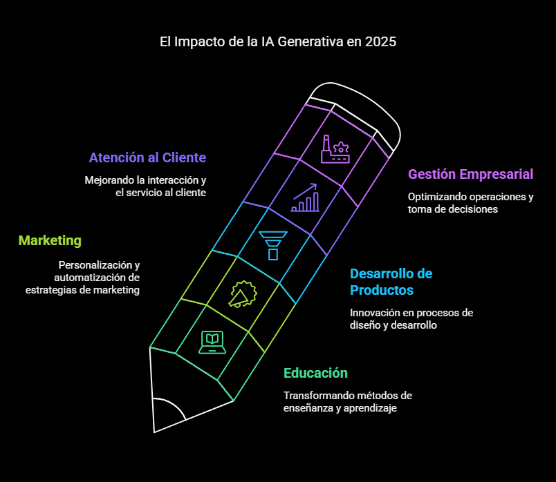 imagen_2025-08-27_142534747 imagen_2025-08-27_142534747